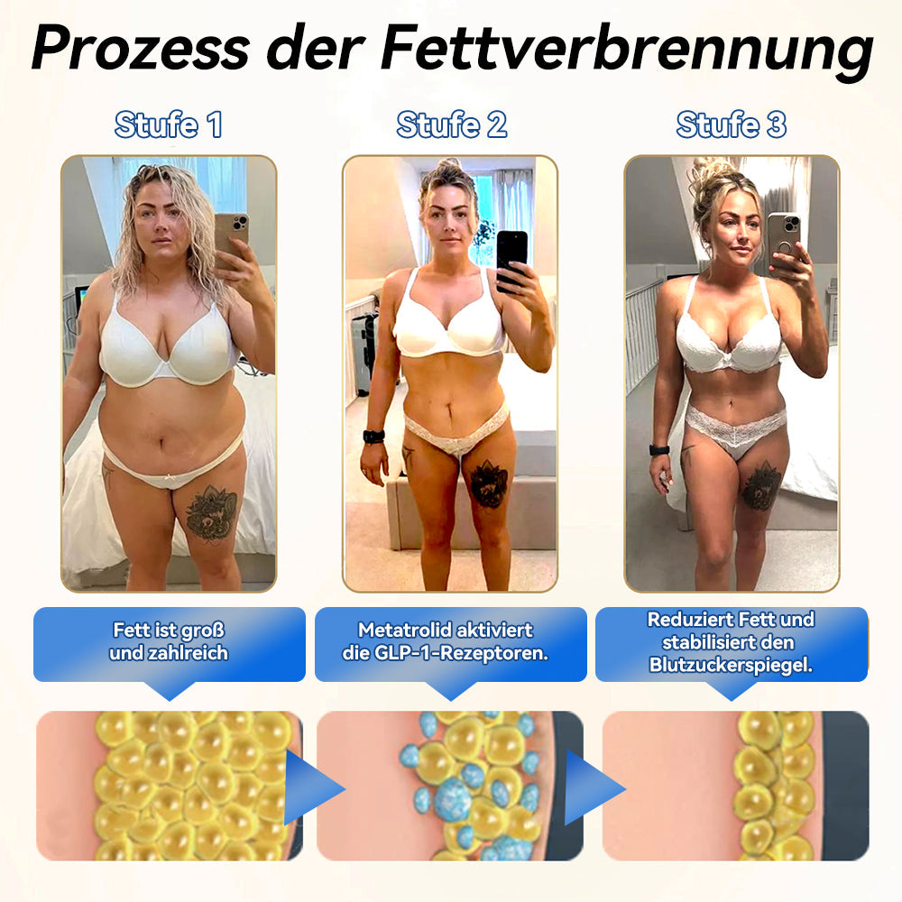 Thonesr® GLP-1 Pro Schlankheits-Trinklösung 7 Tage sichtbare Wirkung, keine Nebenwirkungen, geeignet für alle Altersgruppen 🌹