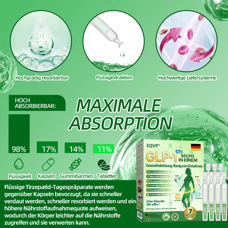 Offizieller Laden ✅| 𝗘𝗤𝗩𝗣® 𝐺𝐿𝑃-𝟏 SECHS IN EINEM Gesundheitslösung, flüssig zum Einnehmen ✅ Für Fettleibigkeit, Herz-Kreislauf-Gesundheit, Diabetes, Schlafapnoe, Darmgesundheit, Gelenkprobleme und mehr👨‍⚕️