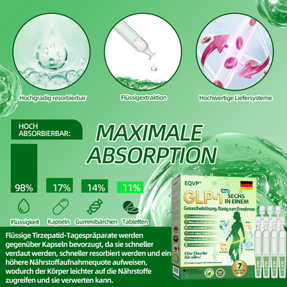Offizieller Laden ✅| 𝗘𝗤𝗩𝗣® 𝐺𝐿𝑃-𝟏 SECHS IN EINEM Gesundheitslösung, flüssig zum Einnehmen ✅ Für Fettleibigkeit, Herz-Kreislauf-Gesundheit, Diabetes, Schlafapnoe, Darmgesundheit, Gelenkprobleme und mehr👨‍⚕️