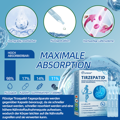 【Letzter Tag Aktion 70 % RABATT】💥 𝑪𝒗𝒓𝒆𝒐𝒛® 𝐍IDDK-Tirzepatid Gewichtsreduktionslösung zum Einnehmen ✅ Einmal alle zwei Tage anwenden | Schnell 20 Pfund abnehmen. Zucker um 90 % reduzieren |)👩‍⚕️