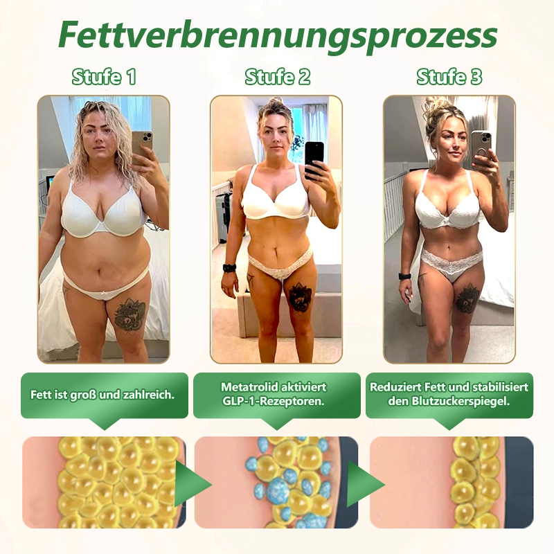 Offizieller Laden ✅| 𝗘𝗤𝗩𝗣® 𝐺𝐿𝑃-𝟏 SECHS IN EINEM Gesundheitslösung, flüssig zum Einnehmen ✅ Für Fettleibigkeit, Herz-Kreislauf-Gesundheit, Diabetes, Schlafapnoe, Darmgesundheit, Gelenkprobleme und mehr👨‍⚕️