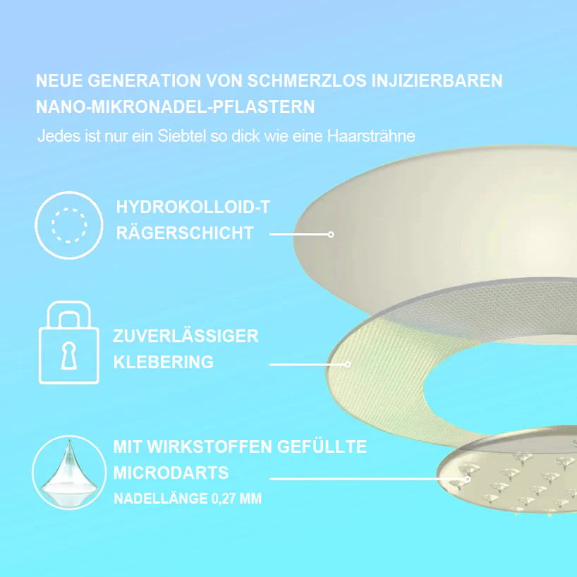 DE Offizieller Laden: Lmipki® 𝐍𝐈𝐃𝐃𝐊-𝐓𝐢𝐫𝐳𝐞𝐩𝐚𝐭𝐢𝐝𝐞 𝐍𝐚𝐧𝐨 Mikronadeln Pflaster（（Balancieren den Blutzucker, schmerzfrei, ohne Nebenwirkungen. Geeignet für Adipositas und Diabetes.）🔄