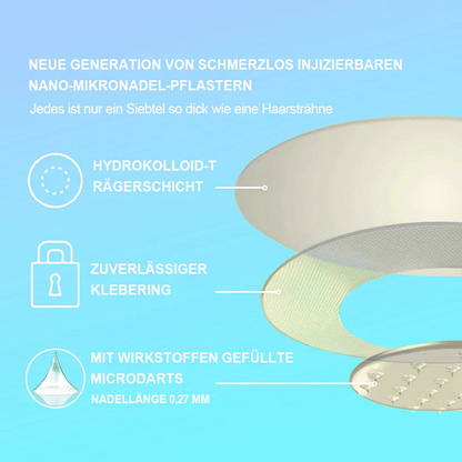 DE Offizieller Laden: Lmipki® 𝐍𝐈𝐃𝐃𝐊-𝐓𝐢𝐫𝐳𝐞𝐩𝐚𝐭𝐢𝐝𝐞 𝐍𝐚𝐧𝐨 Mikronadeln Pflaster（（Balancieren den Blutzucker, schmerzfrei, ohne Nebenwirkungen. Geeignet für Adipositas und Diabetes.）🔄